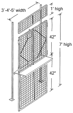 Partitions Gates Service Wicket Assembly