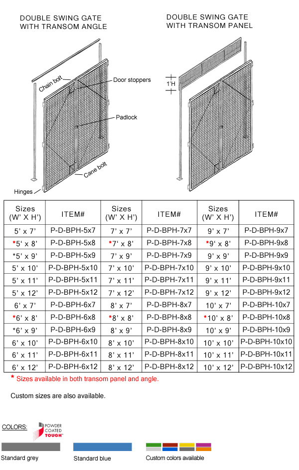 Partitions Gates Double Swing