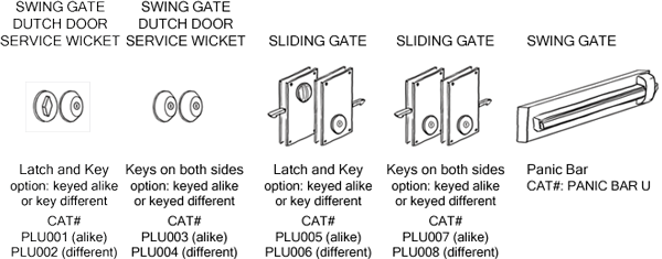 Partitions Gates assembly